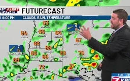 Rain Birmingham Forecast Brings 2.00 Inches by Saturday Morning — Weather Birmingham