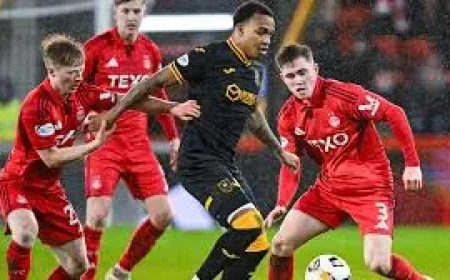Brian Kerr urges Aberdeen Fc focus for Livingston trip