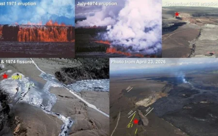 Kīlauea Notes 1971, 1974, 1982 Halemaumau Crater Eruptions