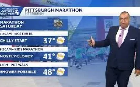 Pittsburgh Weather: Strong Winds and Storms Possible Wednesday Afternoon