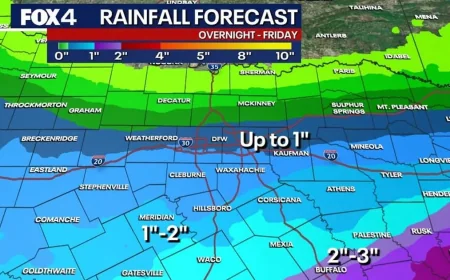 Ali Turiano says Severe Flood Risk eases after Friday rain in Metroplex