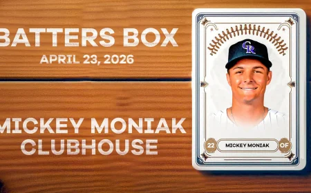 Mickey Moniak Hits 7th and 8th Home Runs in Rockies Surge