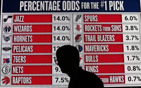 Adam Silver Pushes 16-Team 3-2-1 Lottery For 2027