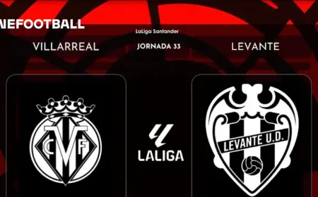 Marcelino’s Villarreal - Levante test puts 2-point survival gap in focus