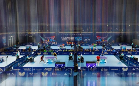 24 Teams Advance in Championship Live Table After Stage 1B