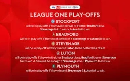 Exeter Face Bradford City as Efl League One Race Reaches Final Day