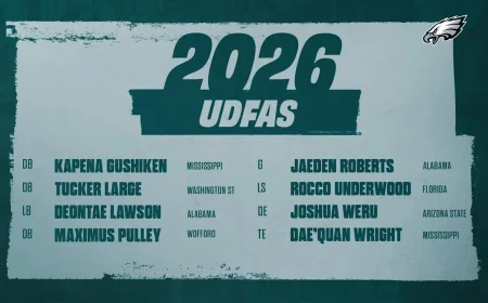 Cooper Dejean Headlines Eagles' Eight-Player UDFA Class