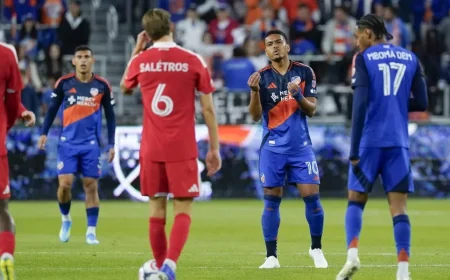 FC Cincinnati Target Road Edge in Cincinnati Vs Chicago Rematch