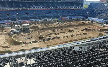 Ken Roczen Holds 4-Point Edge in Denver Supercross Results
