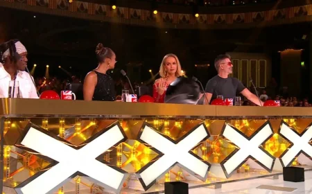 Simon Cowell Faces Bgt Semi-final Audience Complaints Over Loud Crowd