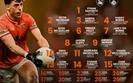 Armagh Crush Down 3-33 in Ulster Football Championship Rout