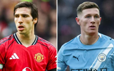 Romano Says Man Utd Will Decide Soon on Midfield Signings — Fabrizio Romano Man Utd Midfield