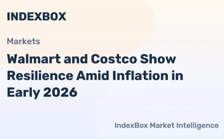 Walmart Stock Gains Edge Over Costco on $6.4 Billion Ad Sales