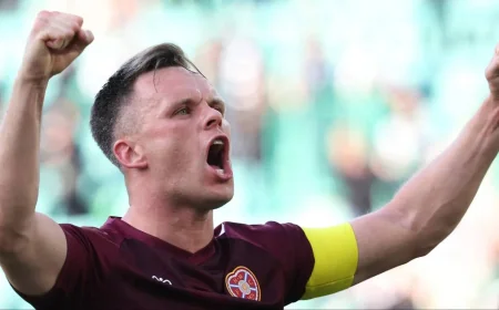Lawrence Shankland link fades as Celtic and Rangers target Maswanhise