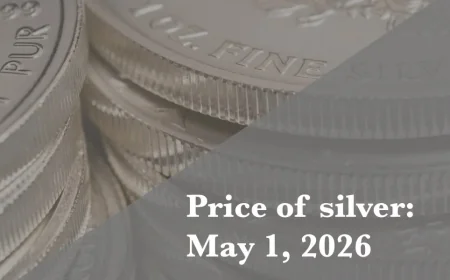 Silver Trades at $74.73 as Rate Sensitivity Stays in Focus
