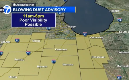 Chicago Weather: Kaitlin Cody Details Dust Advisory, Storm Risks