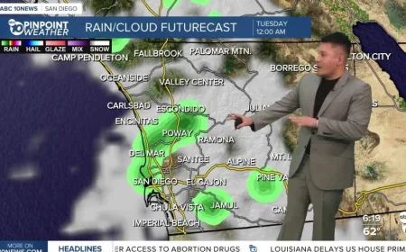 San Diego Weather: Two Rain Waves Reach San Diego County Late Tonight