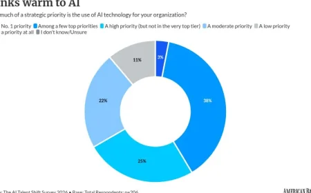 Bmo Uses Codat AI to Scale Mid-Market Sales Intelligence