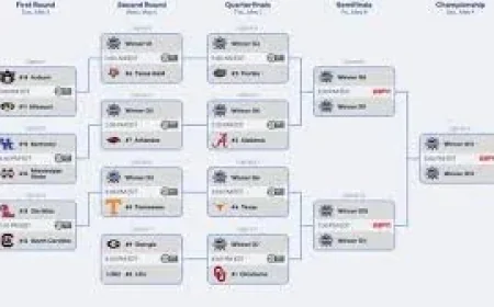 15-Team Sec Softball Tournament Starts May 5 at John Cropp Stadium