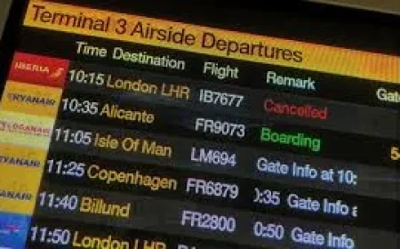 Manchester Airport Tops Delay Rankings With 19.5-Minute Average — Manchester Airport Flight Delay Data