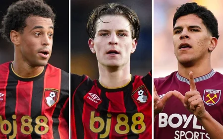 Tyler Adams: Manchester United Intensify Mateus Fernandes Pursuit