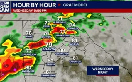 Forbes Raises Metro Atlanta to Level 2 Flood Risk
