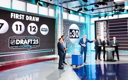Live 2026 draft draw puts Canucks, Blackhawks, Rangers on watch — Loterie Nhl