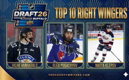 Liam Ruck’s 104-Point Season Powers Nhl Top Prospects Right-Wing List