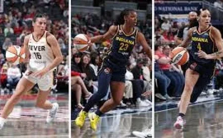 Indiana Fever Waived Players: 3 Guards Cut Before May 8