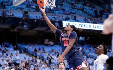 Dennis Parker Jr Joins Kansas as 2025-26 Roster Takes Shape