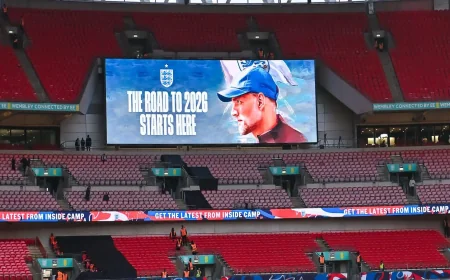 England National Football Team Wins 6 Straight in Tuchel Qualifying Run