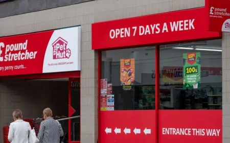Poundstretcher warns of administration as 300 stores face risk