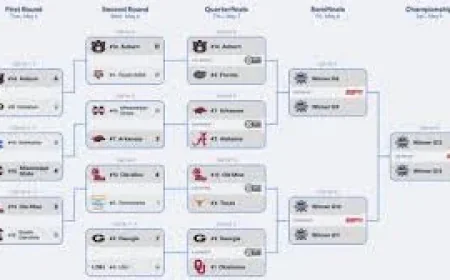 Alabama Softball Leads SEC With 6 Titles as 2026 Tournament Continues