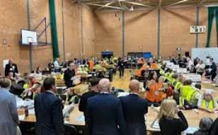 All-out Birmingham Local Elections 2026 counts begin across West Midlands