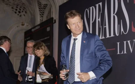 Richard Tice urges 20 per cent corporation tax or lower