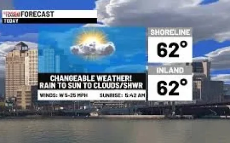 Mother's Day forecast brings storms to South and triple-digit heat
