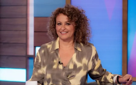 Nadia Sawalha Dropped From Loose Women Over Antisemitic Complaints