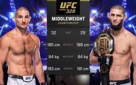 Khamzat Chimaev vs. Sean Strickland: UFC 328 Tonight in Newark — Full Preview, Odds, and Wild Press Conference Chaos