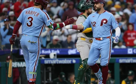 Jesús Luzardo Faces Chase Dollander as Rockies Vs Phillies Opens