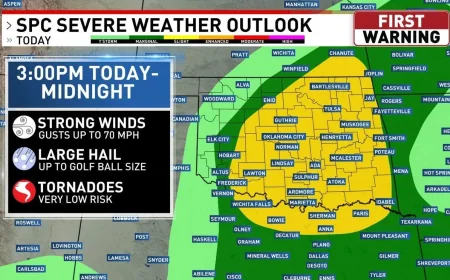Severe Thunderstorm Watch Covers Oklahoma City in Okc Weather Alert