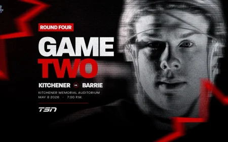 Andrew MacNiel Scores Twice in Kitchener Rangers Score 5-2 Win