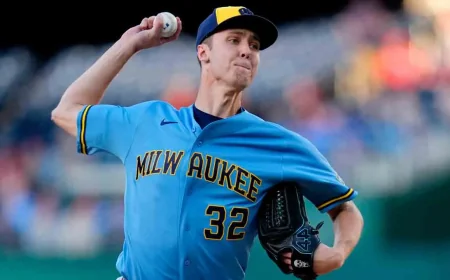 Jacob Misiorowski Sets 7 Fastest Starter Pitches in 6-0 Win