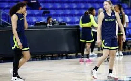 Paige Bueckers Sparks Wings Vs Fever Opening Weekend Spotlight