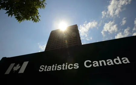 Dan Haber Flags Hour-Long Struggle With Canadian Census