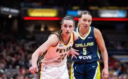 Fever Vs Wings Opens Saturday At 1 p.m. ET
