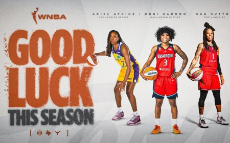 Myisha Hines-allen leads 12 Gamecocks onto 2026 WNBA rosters