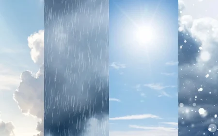 Hamilton Weather Forecast Calls for 14°C and 35 km/h Gusts