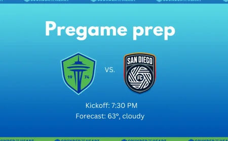 Seattle Sounders Host San Diego Vs Seattle Sounders on Matchday 12
