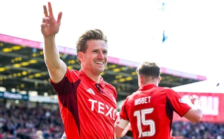 Jim Goodwin as Aberdeen and Dundee United secure top-flight safety