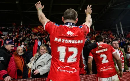 Batchelor Says Hull KR Reset Sparks Six-Win Run Before Wolves Vs Hull Kr